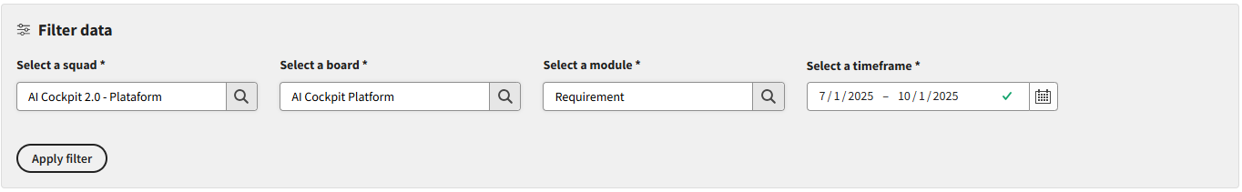 Requirement Module Filter