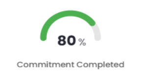 Commitment Completed